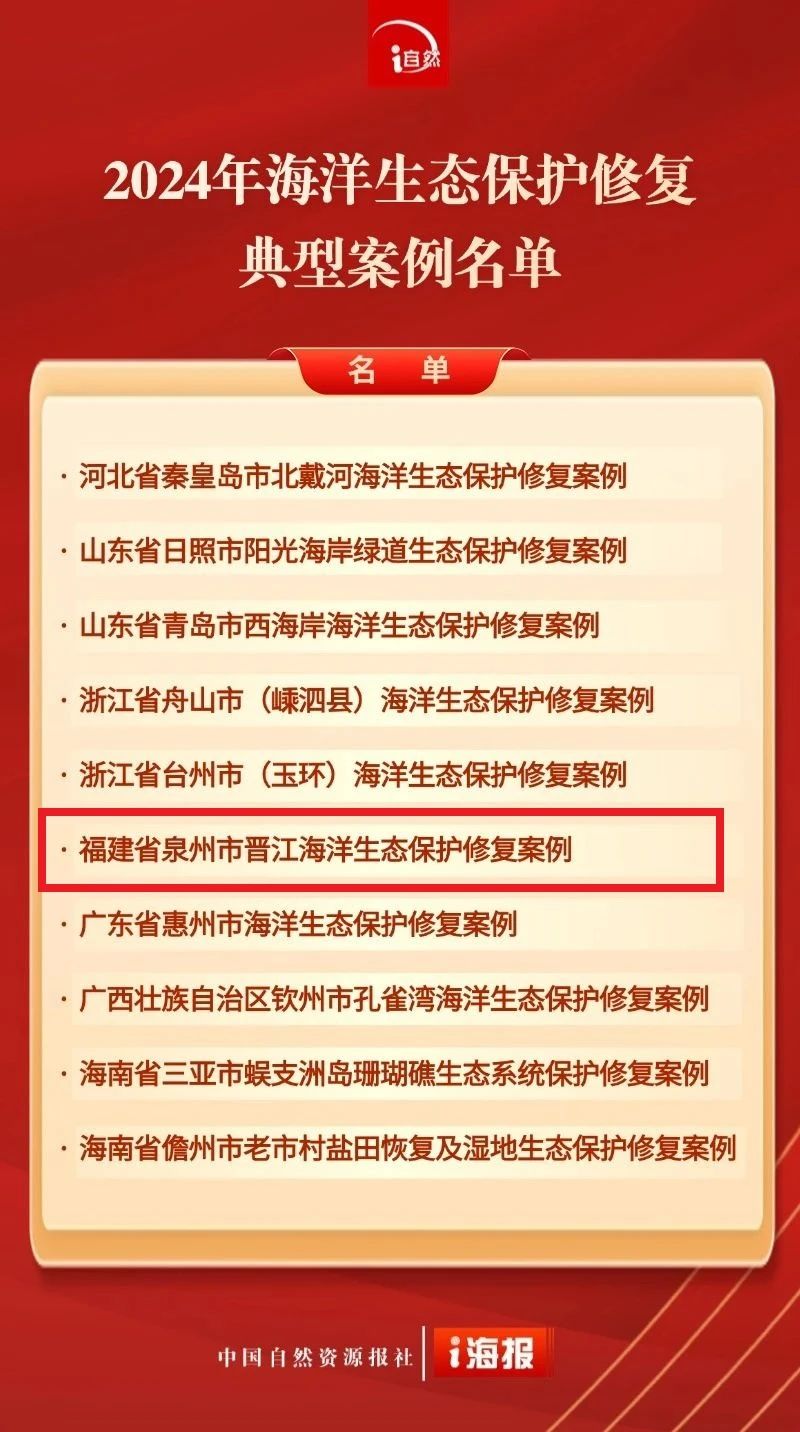 05匠心品質設計，樹立全國生態(tài)修復標桿.jpg